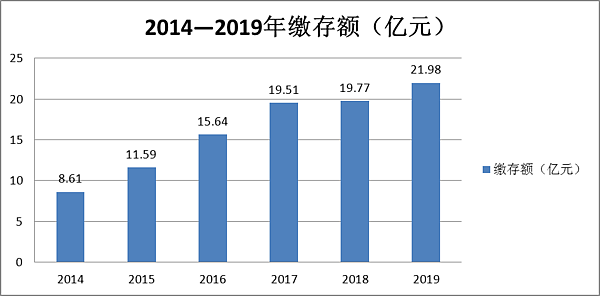 解读图片4.png 解读图片4.png
