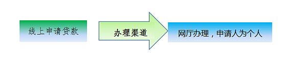 图片13.png 图片13.png