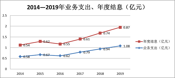 解读图片18.png 解读图片18.png