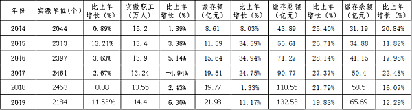 解读图片3.png 解读图片3.png