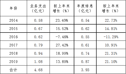 解读图片17.png 解读图片17.png