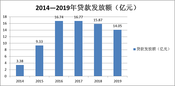 解读图片11.png 解读图片11.png