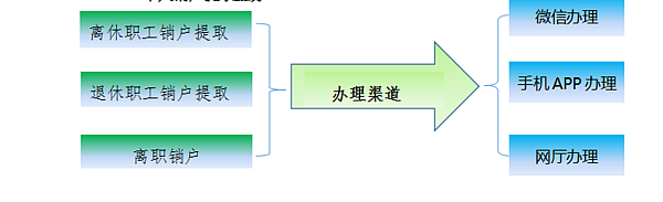 图片9.png 图片9.png