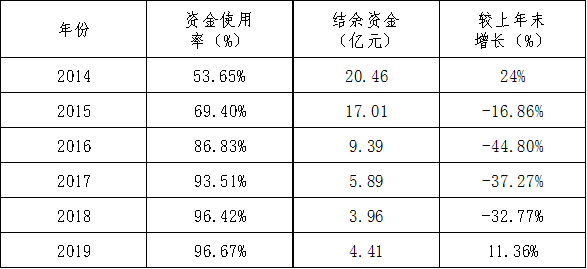 解读图片14.png 解读图片14.png