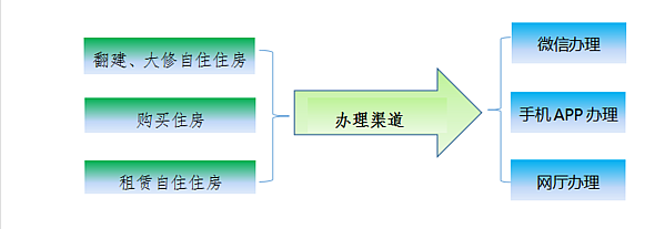 图片14.png 图片14.png