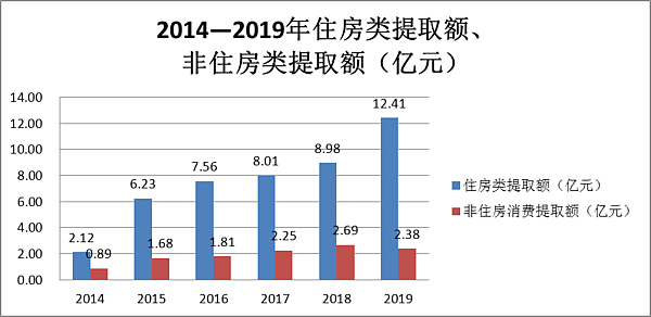 解读图片24.png 解读图片24.png