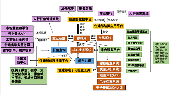 图片8.png 图片8.png