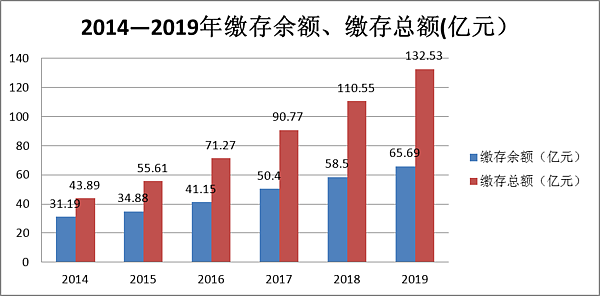 解读图片5.png 解读图片5.png