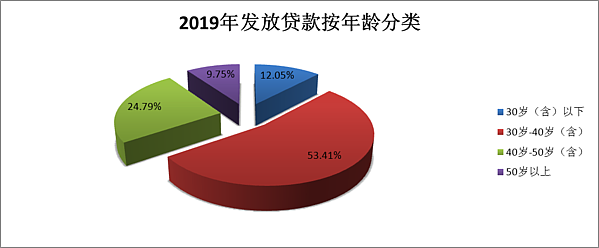 解读图片9.png 解读图片9.png