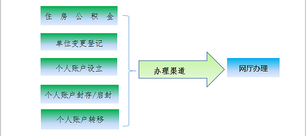 图片8.png 图片8.png