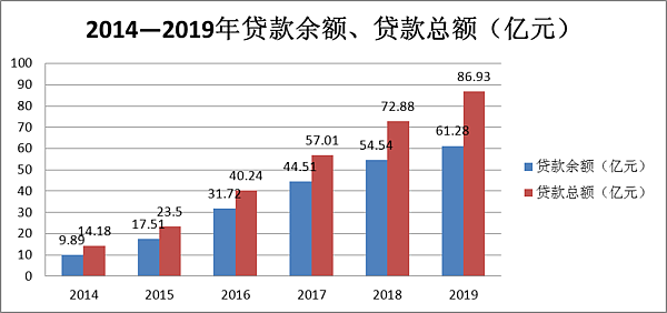 解读图片12.png 解读图片12.png