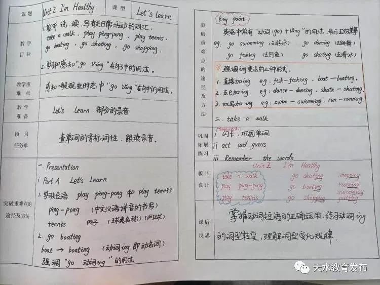 简篇-落实“双减”政策 优化作业管理——新华门小学玉成分校赴集团校本部参加精品作业展评纪实 图片