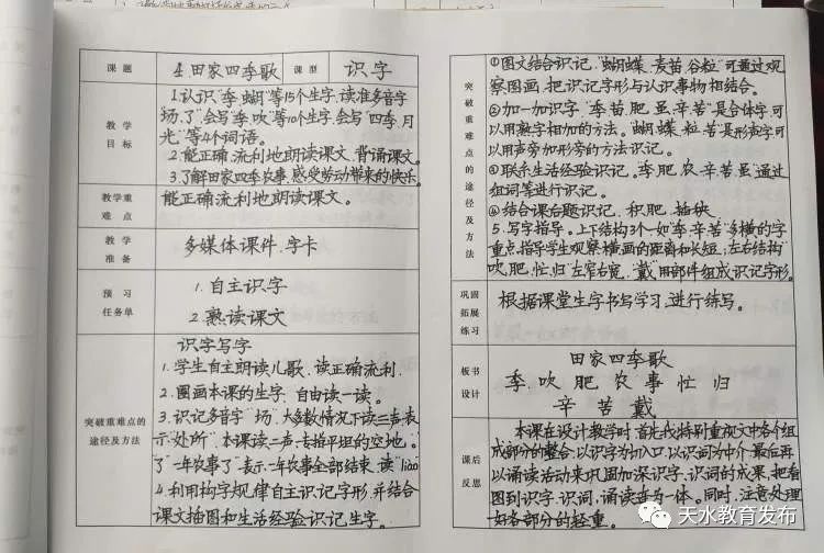 简篇-落实“双减”政策 优化作业管理——新华门小学玉成分校赴集团校本部参加精品作业展评纪实 图片