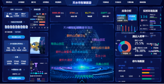 云游天水开启天水智慧文旅新时代927.png 云游天水开启天水智慧文旅新时代927.png