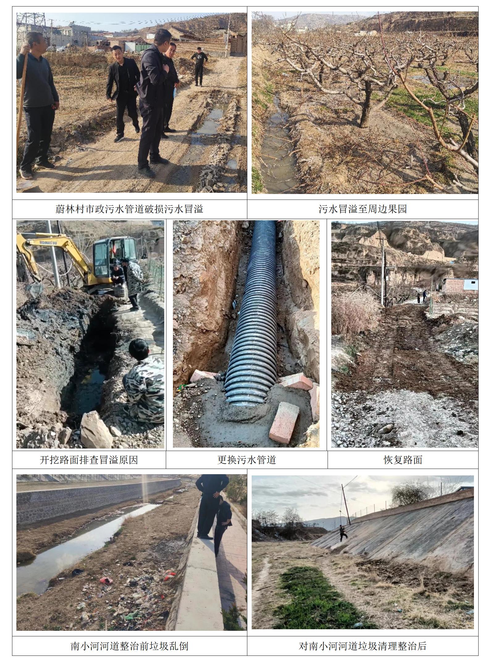 03.17 天水市生态环境局秦安分局及时回应群众关切,解决生活污水污染问题_01.jpg