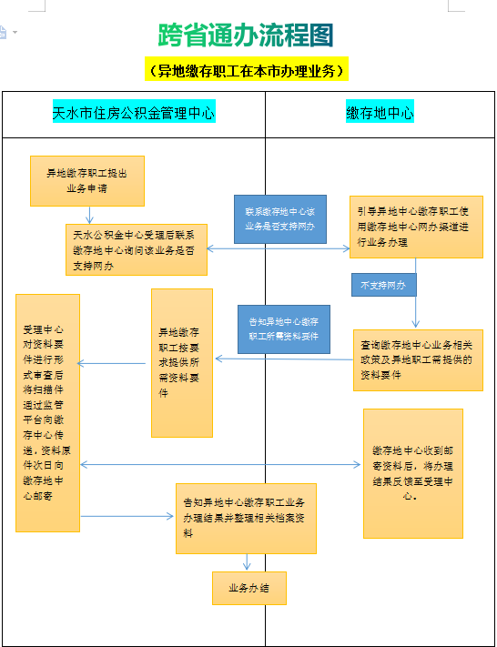微信图片ding.png 微信图片ding.png