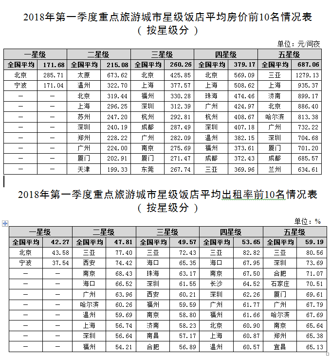 1534900488986374.png W020180820551145701826.png