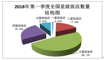 1534900393425756.png W020180820551145609418.png