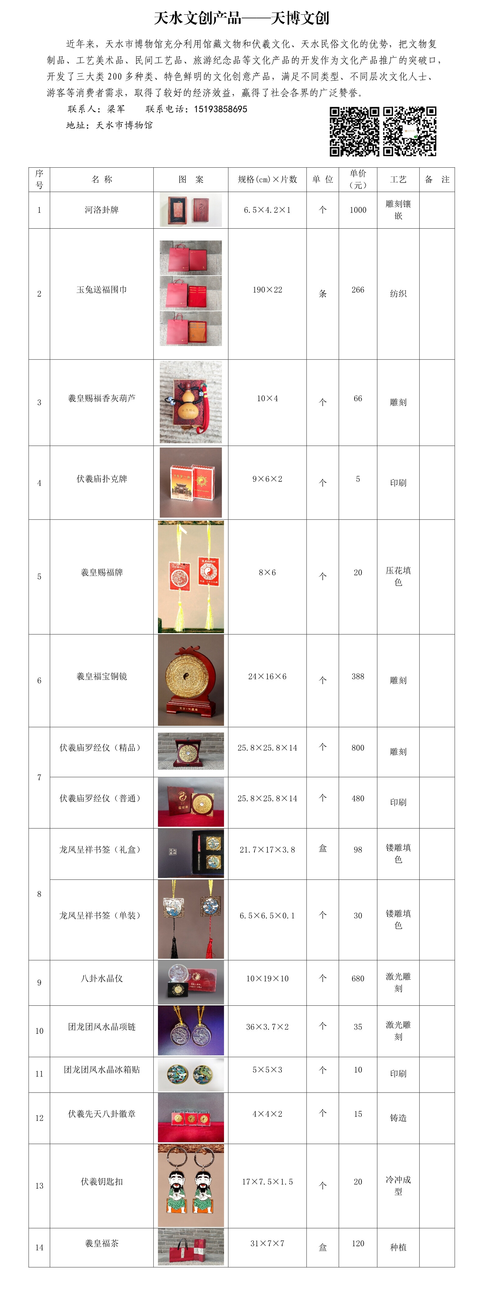 微信图片_20221115112418.jpg 微信图片_20221115112418.jpg