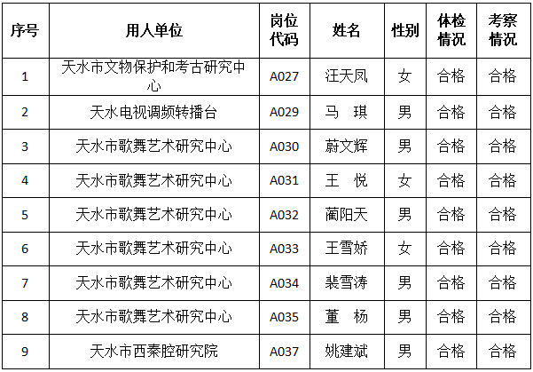 QQ浏览器截图20220304181358.png QQ浏览器截图20220304181358.png